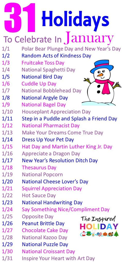 31 Holidays To Celebrate In January In 2021 National Holiday Calendar