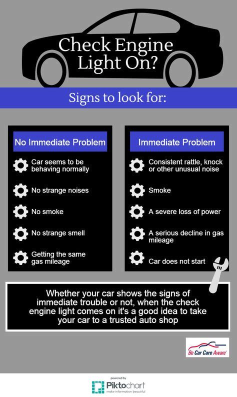 23 Car Tips Ideas Car Care Tips Car Maintenance Car