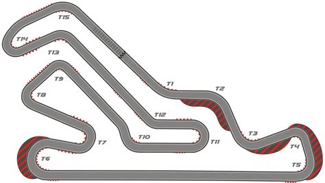 Go Kart Track Maps For Speedsportz Racing Park Serving The Houston Area