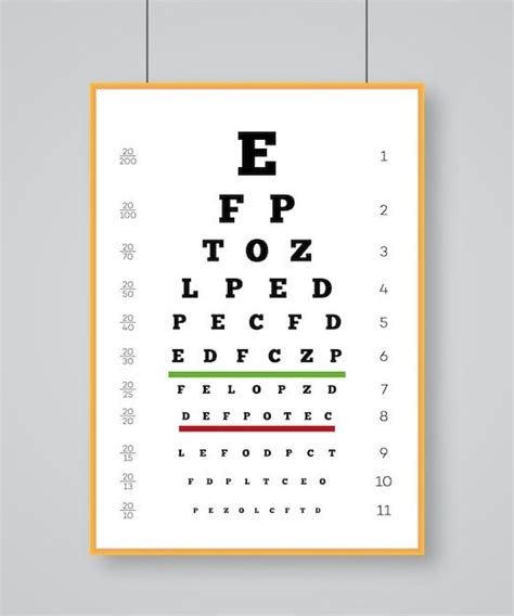 Premium Vector Snellen Chart Eye Test For Testing Quality Vision
