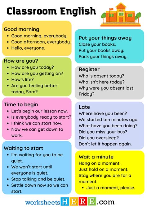 Classroom English Phrases Examples Pdf Worksheet For Kids And Students