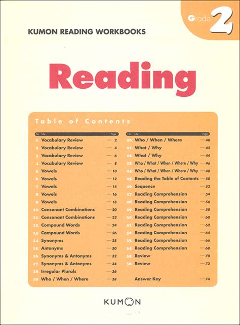 Kumon Reading Workbook - Grade 2 | Kumon Publishers | 9781934968529