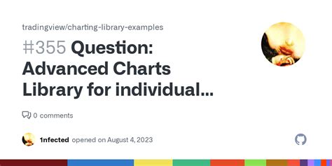 Question Advanced Charts Library For Individual Consumption Issue