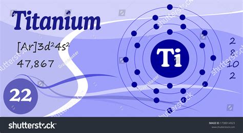 Element Transition Metal Titanium Formule Structure Stock Vector