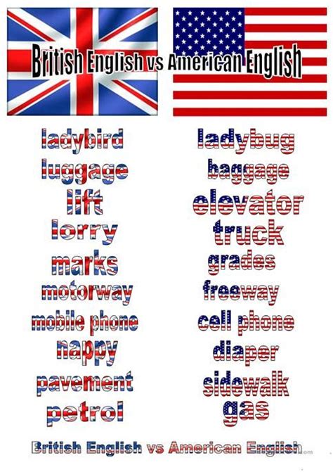 Be Vs Ae Poster 3 British English Words Learn English Words English