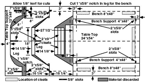 Discover pins most plywood plywood picnic table plans tabulate on pinterest. Patrol Table Plans