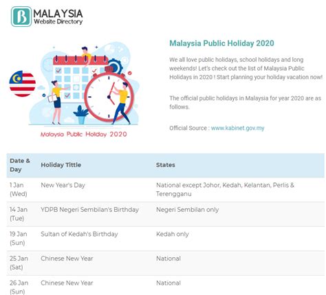 Malaysia Public Holiday 2020 We All Love Public Holidays School By