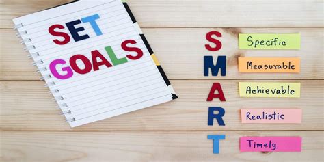 15 Examples Of Smart Goals For Nursing Students Rnlessons 2022
