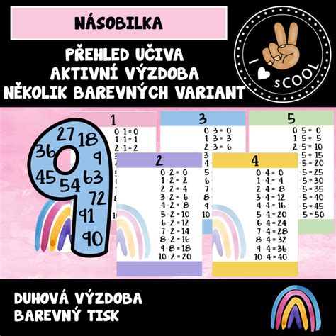 Produkt Násobilka Aktivní Výzdoba Duha