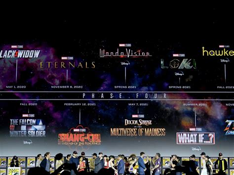 Con la pandemia del coronavirus causando estragos en hollywood, revisamos el estado actual de los filmes. Revelan oficialmente las películas y series de la fase 4 ...