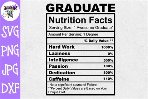 Graduate Nutrition Facts Svg Graduate Svg 949521 Cut Files