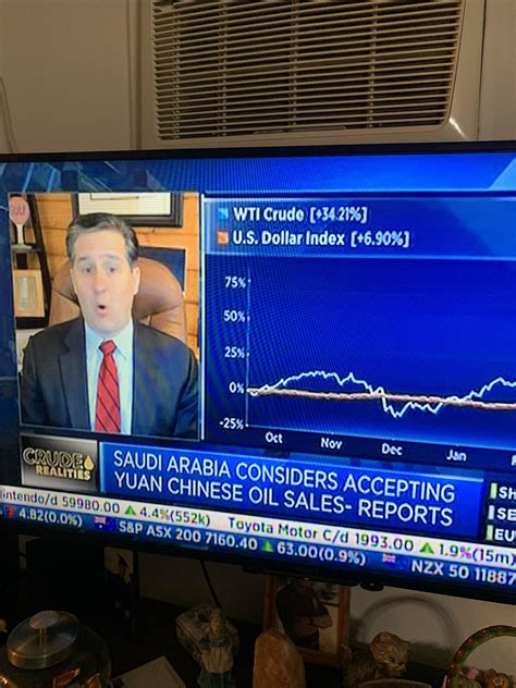 Bad for the US Petro Dollar Reserve Currency of the Planet… good for