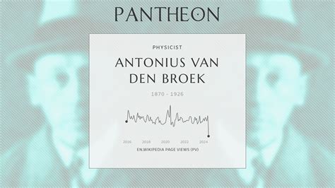 Antonius Van Den Broek Biography Dutch Physicist 18701926 Pantheon