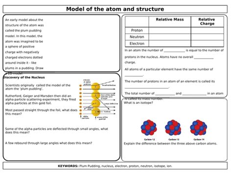 Aqa 44 Atomic Structure Revision Mats Teaching Resources