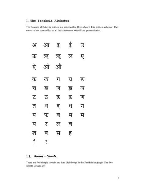First Letter Of Sanskrit Alphabet Photos Alphabet Collections