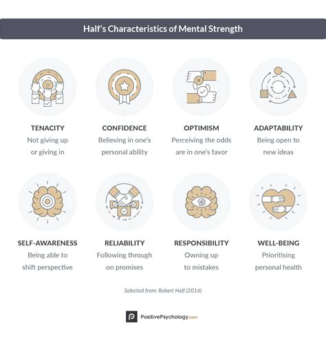 Personality & Character Traits: The Good, the Bad, the Ugly