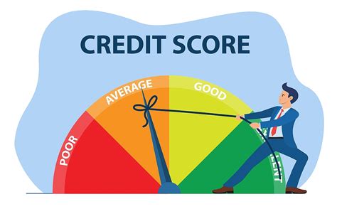 Is A High Credit Score A Good Thing Leia Aqui Does A High Credit