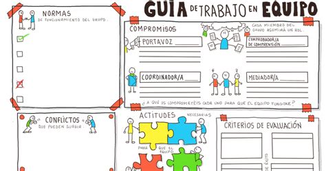 Equipo y sus costos de operaci+ôn2015.pdf. GUÍA TRABAJO EN EQUIPO.pdf | Aprendizaje cooperativo ...