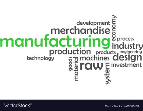 Word Cloud Manufacturing Royalty Free Vector Image