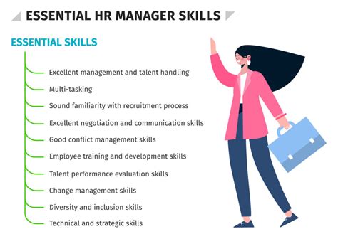 5 Essential Hr Manager Skills In 2023 Hr University