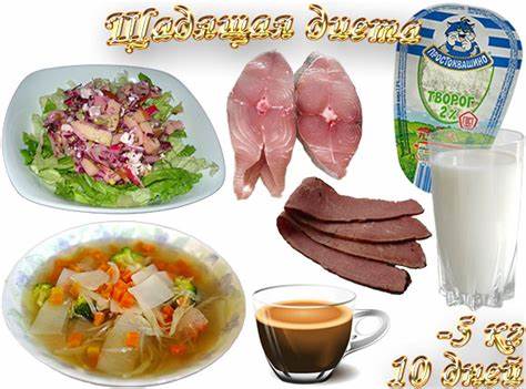 Щадящая диета, -5 кг, 10 дней. Отзывы Картинка - Щадящая диета, -5 кг, 10 дней. Отзывы
