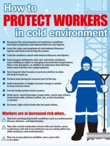Winter Safety Posters Safety Poster Shop