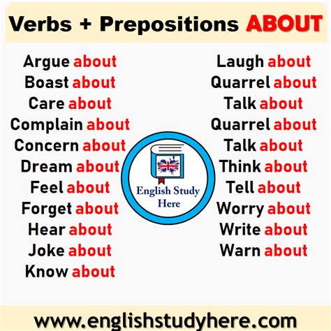 Verbs Prepositions About English Study Here