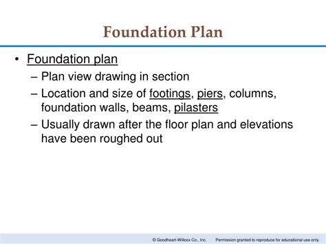 Ppt Foundation Plans Powerpoint Presentation Free Download Id1786270