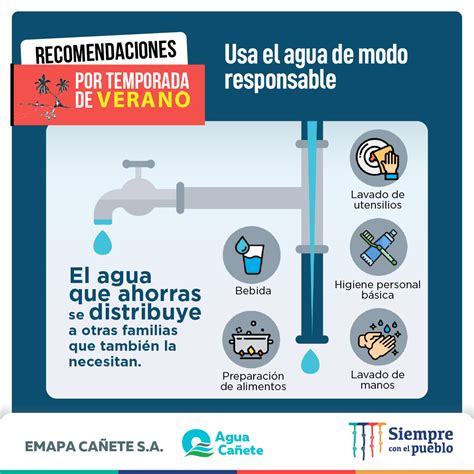 EPS EMAPA CAÑETE S A RECOMENDACIONES PARA EL USO DE AGUA POTABLE Y