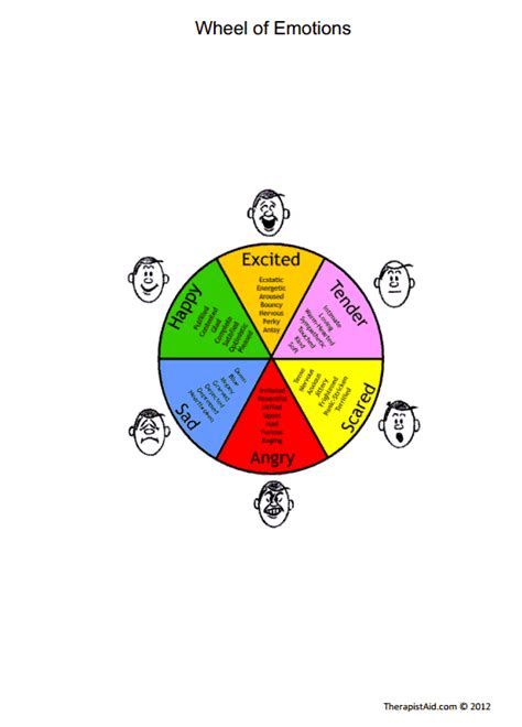 Wheel Of Emotions Children Worksheet Therapist Aid Child