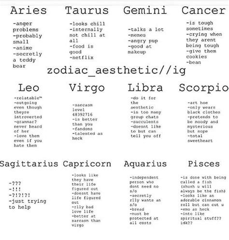 Horoscope Star Signs Astrologyandhoroscopes Zodiac Star Signs