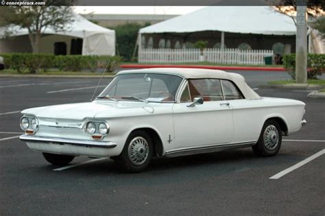 Chevrolet Corvair I 1959 1964 Coupe Outstanding Cars