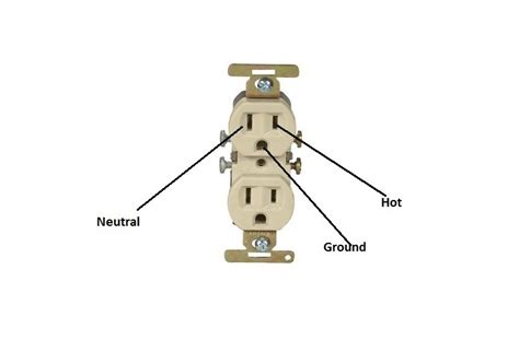 Multiple outlet in serie wiring diagram I have 2.9 volts in my neutral, and aprox. 0049 amps in the ground and neutral, why? Is this normal?
