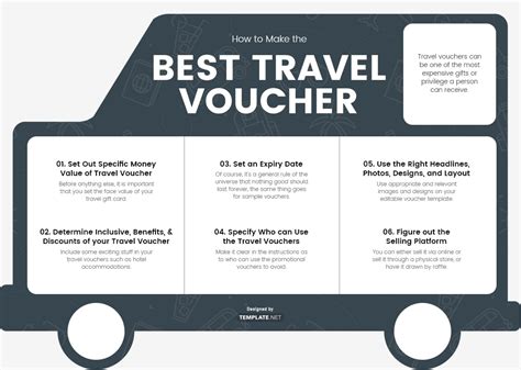 Printable Travel Voucher Template Besttravels Org