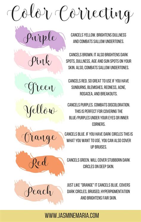 Color Correcting Guide Makeup Warehouse Of Ideas