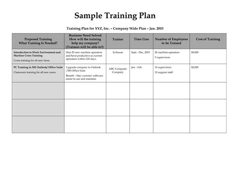 Training matrix this form is used to identify the standard operating procedures and work instructions to be included in an employee's training matrix sample new.xls. Training Schedule For Employees Template - printable schedule template