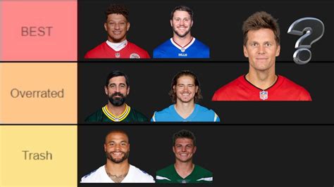 Ranking Every NFL Quarterback The Best NFL QB Tier List YouTube