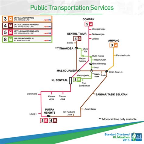 The lrt extension project is scheduled to be completed by. REZQEEN HILL: Free #RapidKL LRT & Monorail Services In ...