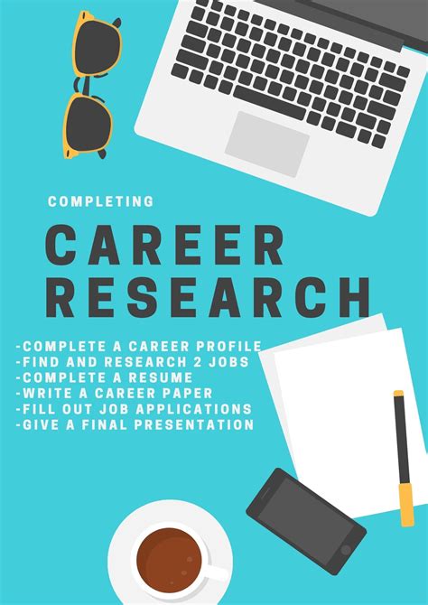 Comprehensive Career Research Project Career Survey Resume Job Apps