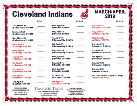 Cleveland Indians Schedule 2021 Printable Spring Training