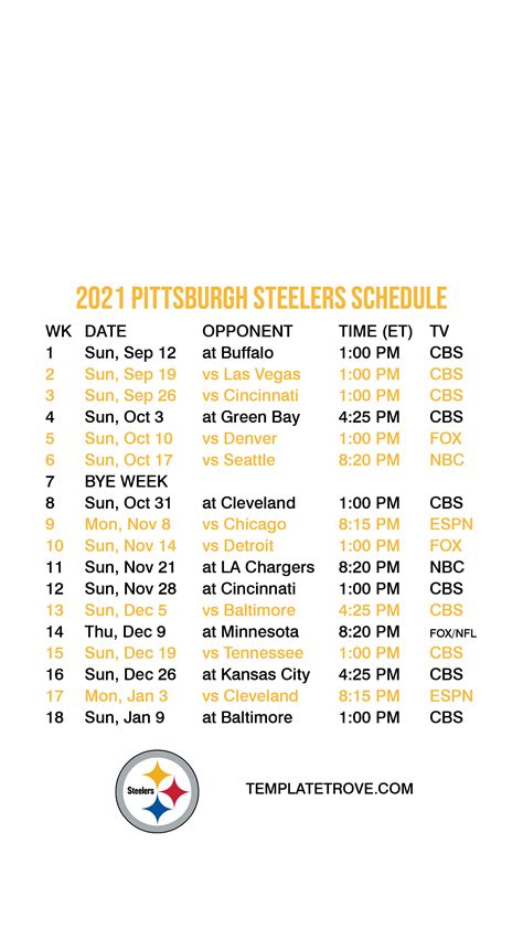 Pittsburgh Steelers 2022 Schedule