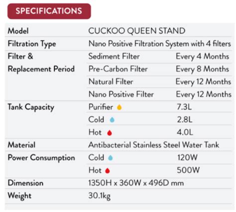Cuckoo queen stand, penapis air dengan tangki paling besar di cuckoo. Cuckoo Queen Stand Water Filter | Cuckoo Malaysia Water Filter