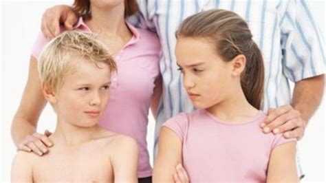 Dealing With Teen Sibling Rivalry Nz