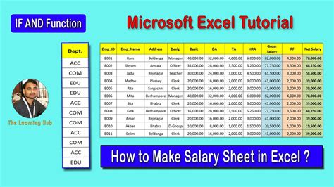 Salary Sheet Using If And Function In Ms Excel How To Make Salary