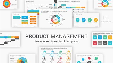 40 Cool Powerpoint Templates For Great Presentations For 2020 Slidesalad