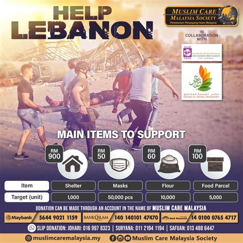 Because governments tell social agencies how to spend. DONATIONS NEEDED IN BEIRUT - MUSLIM CARE MALAYSIA SOCIETY ...