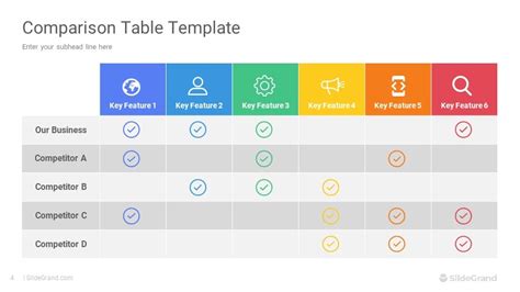 Comparison Table Powerpoint Template Designs Slidegrand