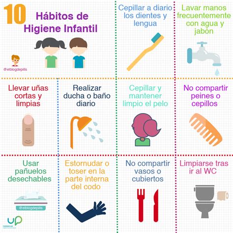 Álbumes 100 Foto Juegos De Higiene Para Niños De 3 A 4 Años Mirada Tensa
