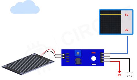Arduino Projects Rainfall Detector Arduino Projects Arduino Sensors