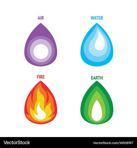 Four Elements Nature Royalty Free Vector Image
